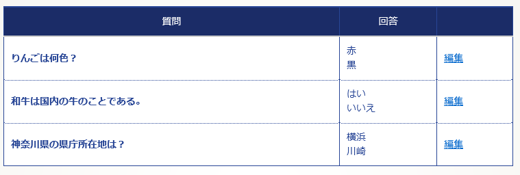 設問診断｜2