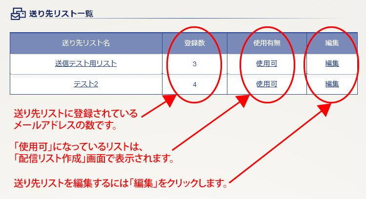 メルマガ｜送り先リスト｜一覧